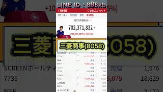 #株式 #株式投資 #日本株 #投資初心者 #株初心者 #資産運用 #お金の勉強 #NISA #新NISA #少額投資 #長期投資 #副収入