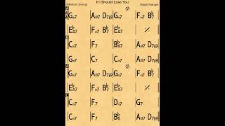 If I Should Lose You - Play-along / Backing track