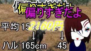 【MGSV：TPP】化け物と鬼達4人の復讐物語？・EP25 小さな反乱者達・EP26 ハント・ダウン【ゆっくり実況】