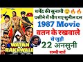 Watan Ke Rakhwale Movie Unknown Facts Shooting Location Making Dharmendra Mithun Trivia Revisit 1987