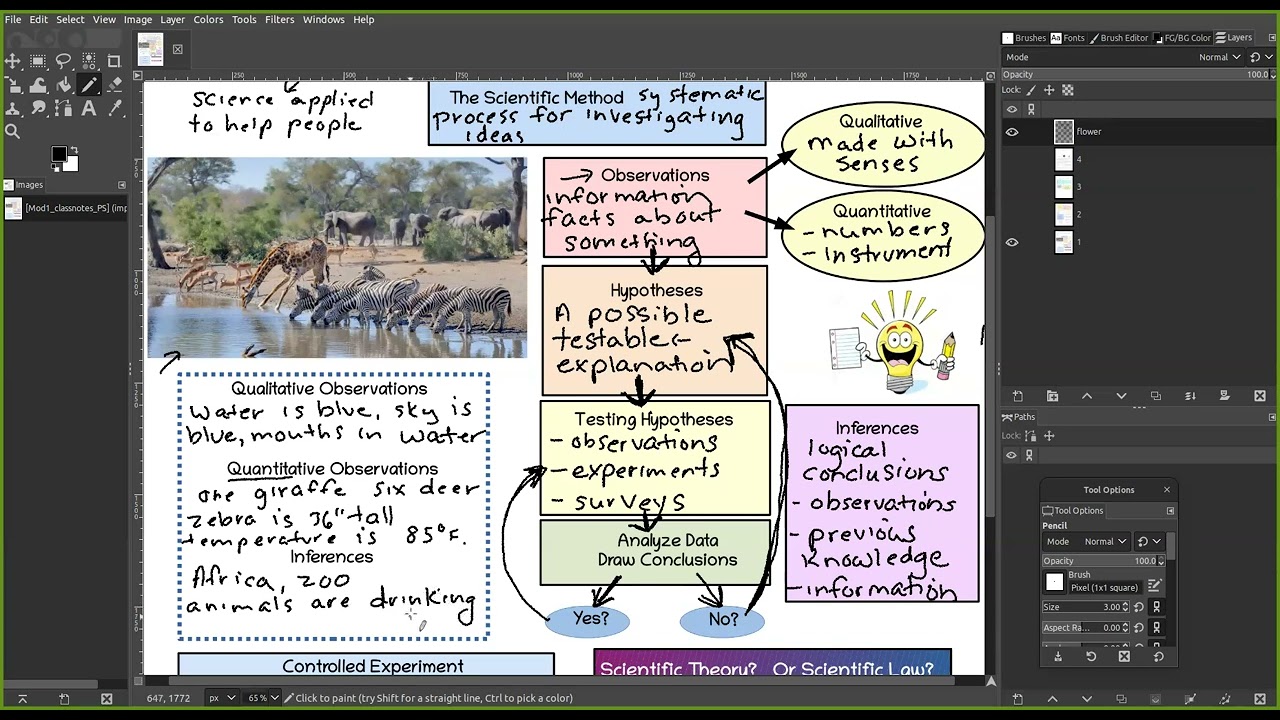 Physical Science - Module 1 - Class Notes - p. 1 - 2