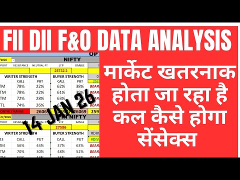 FII DII F&O DATA ANALYSIS AND NIFTY & SENSEX EXPIRY ANALYSIS FOR 14 JAN 2026 | EDUCATIONAL VIDEO
