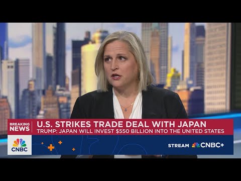 Greene: 15% is the new zero — we're celebrating what used to be a panic