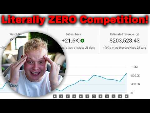 20 Faceless YouTube Niches — Full Breakdown & Transcript