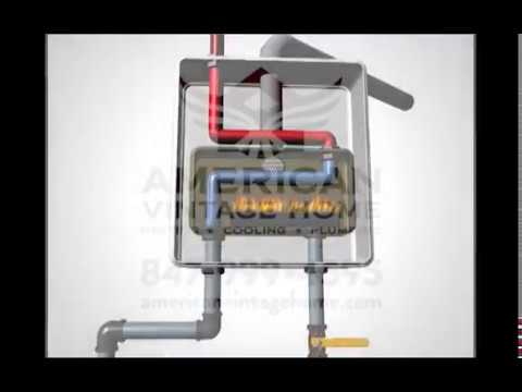 How Tankless Water Heaters Work