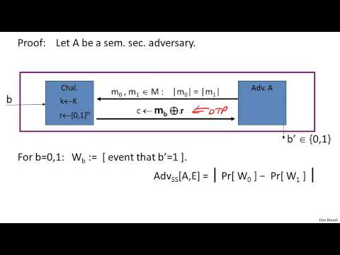 2   7   Stream ciphers are semantically secure 11 min)   [optional]
