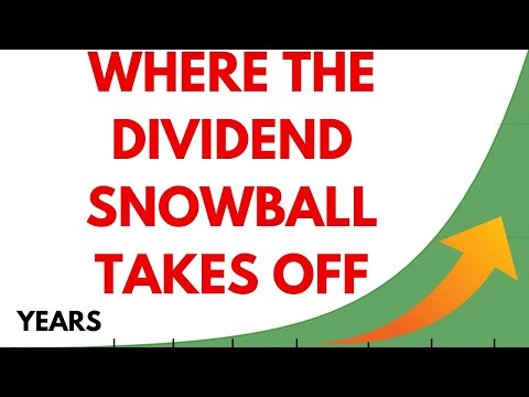 This is When The Dividend Snowball Takes Off