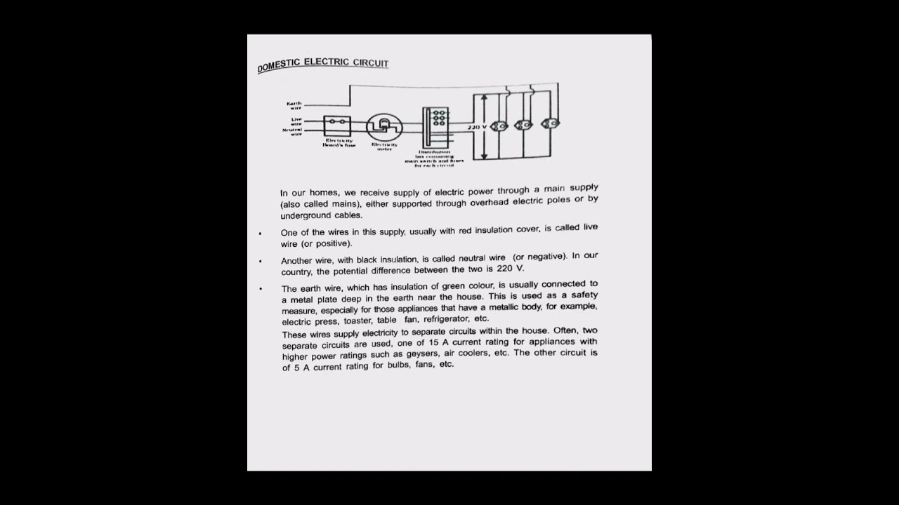 Domestic Electric Circuit