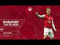 Doelpunt van de Week 7: Sven Blummel