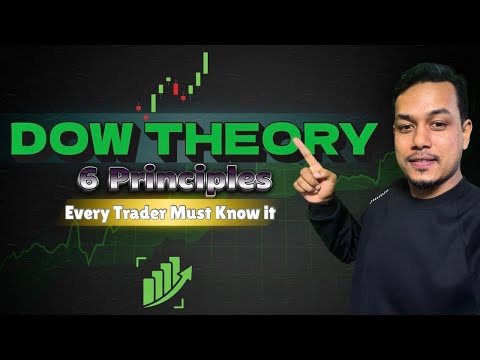 "The 6 Fundamental Principles of Dow Theory: A Beginner’s Guide to Market Trends"
