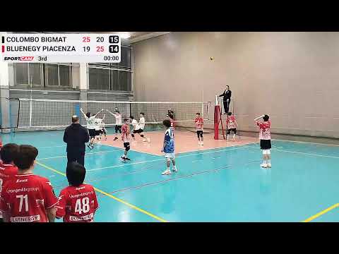 KVL Modena: COLOMBO GENOVA vs GAS SALES PIACENZA - 08/12/2025