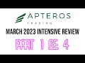 Apteros Intensive Review PART 1