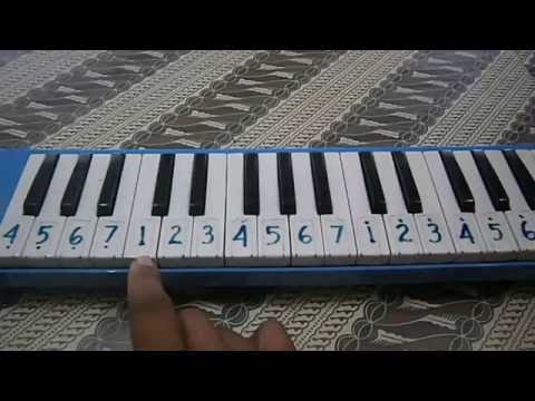 download lagu mp3 mp4 Lagu Ibu Kita Kartini Beserta Maknanya, download lagu Lagu Ibu Kita Kartini Beserta Maknanya gratis, unduh video klip Lagu Ibu Kita Kartini Beserta Maknanya