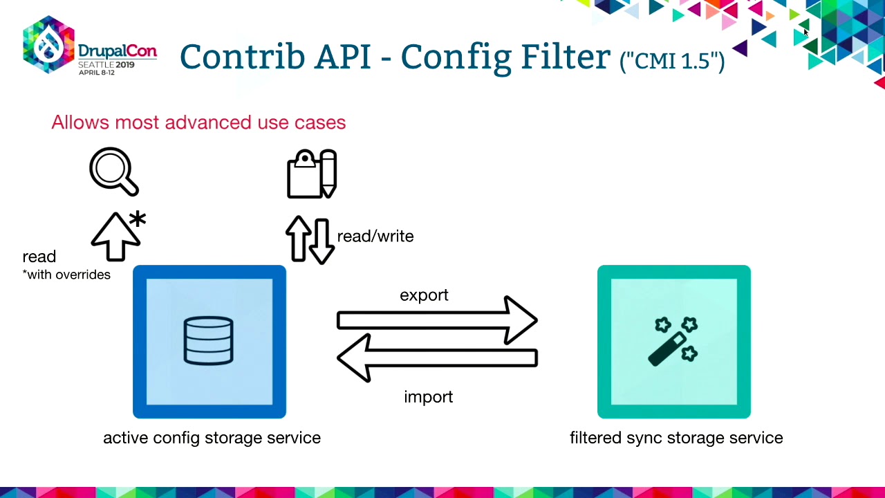 DrupalCon Seattle 2019: Configuration Management Initiative 2.0 updates