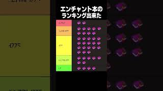 エンチャント本ランキング #minecraft
