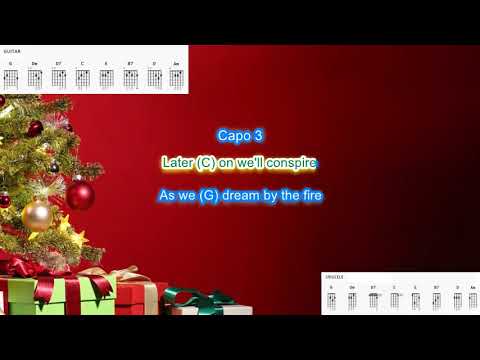 Winter Wonderland - Christmas Songs
