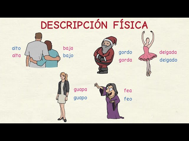 Видео Произношение descripción в Испанский