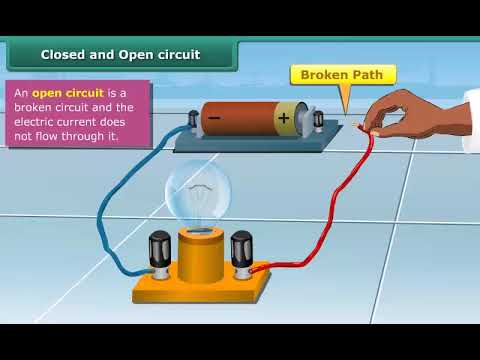 Closed and Open circuit