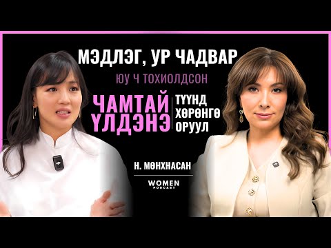 МОНПОЛИМЕТ Н.МӨНХНАСАН | WOMEN PODCAST #8