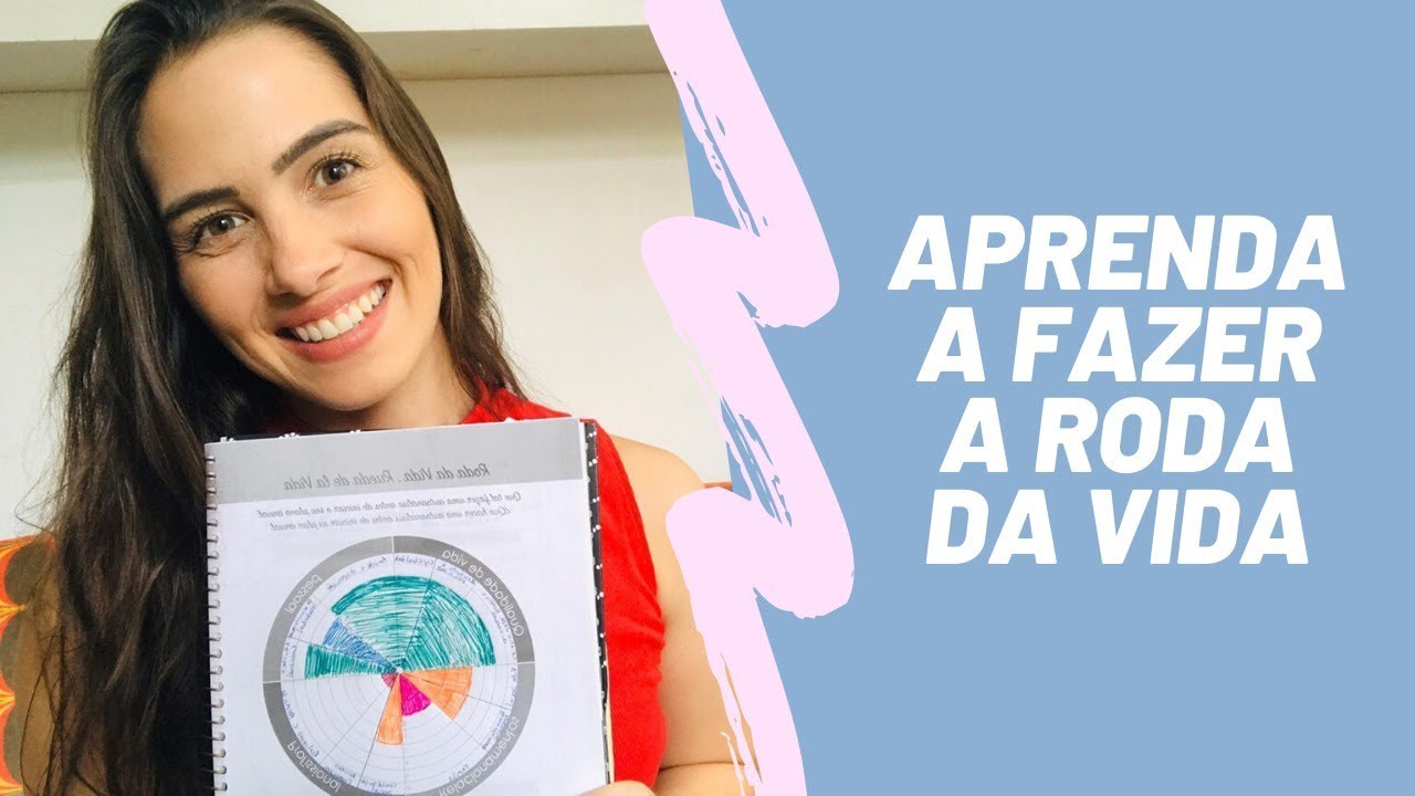 Learn how to create the WHEEL OF LIFE - Coaching Tool