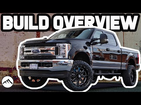 Overview: 2019 Ford F-250 w/ 22" Moto Metal Wheels, 35" Tires and 2.5" ReadyLift Level