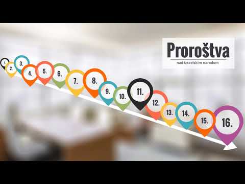 Matija Ricov - Izrael