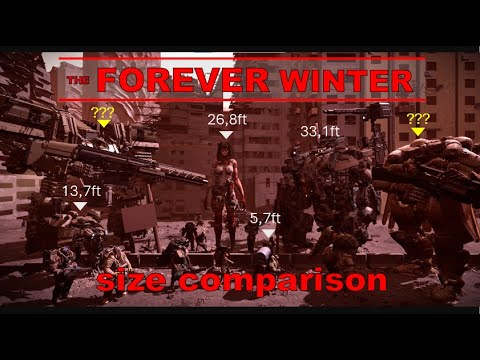 Factions Size Comparison | The Forever Winter