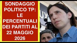 SONDAGGIO POLITICO TP: LE PERCENTUALI DEI PARTITI AL 22 MAGGIO 2026