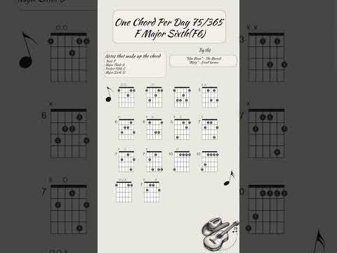 One chord per day 75/365: F6 (F Major Sixth) #guitar #guitarlesson #guitartutorial #acoustic #blues