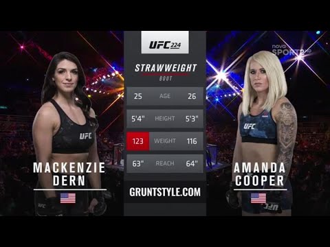 Mackenzie Dern vs Amanda Cooper full fight