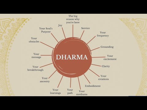 Discovering your dharma and hidden talents