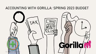 Accounting With Gorilla: Spring 2023 Budget