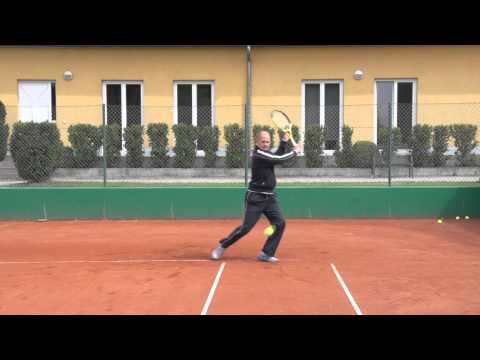 2 Schlüsselaspekte für einen großartigen Chip-Return – Neutralisieren Sie starke Aufschläge