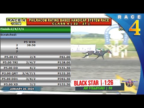 2024 Jan 20 | R04 - BLACK STAR (2) [1:26]