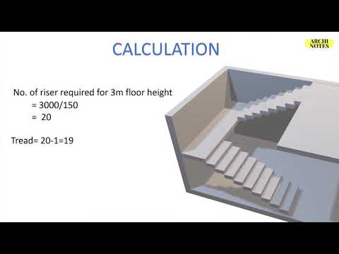 STAIR CALCULATION || HOW TO CALCULATE STAIR STEPS
