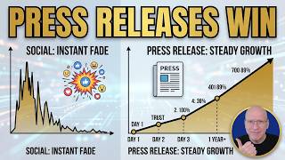 Press Releases Beat Social Media (And It's Not Even Close)