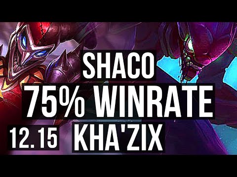SHACO vs KHA'ZIX (JNG) | 75% winrate, 10/1/10, Dominating | EUW Grandmaster | 12.15