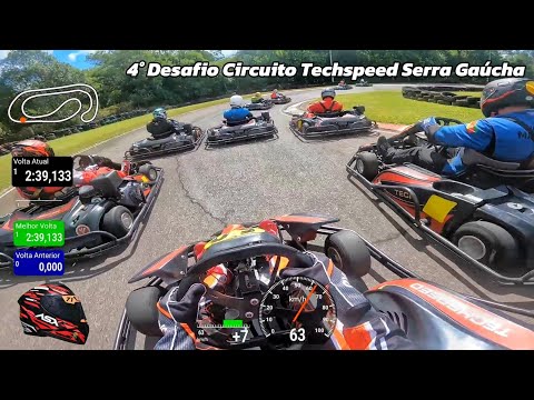 4° Desafio Circuito Techspeed Serra Gaúcha | Farroupilha - RS | Kartistas Kart Club