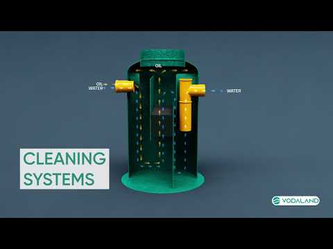 Vodaland - introduction