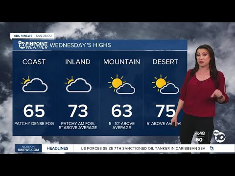 ABC 10News Pinpoint Weather with Meteorologist Megan Parry