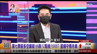 【這！不是新聞_精華篇】20211020 #謝宗霖 東森財經台 主持人:陳斐娟 (精華無廣告) (圖)