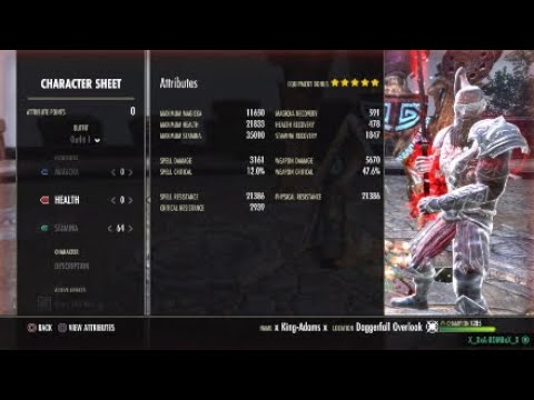 ESO PvP Wrathstone- "BROKEN" Stamina Nightblade Build Video |2H/Dual Wield