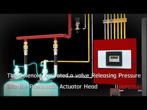 Imperial - NOVEC-1230 Fire Suppression System Simulation