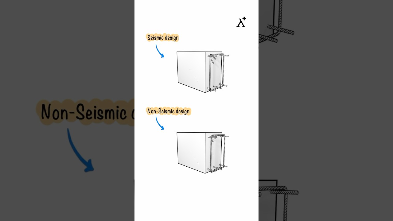 Seismic vs. Non-Seismic Column Design | IS 13920 vs. IS 456