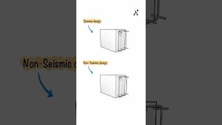 Seismic vs. Non-Seismic Column Design | IS 13920 vs. IS 456