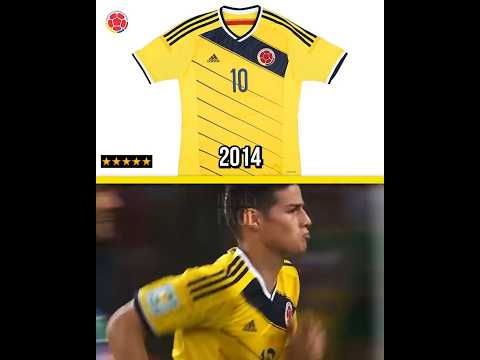 Rating COLOMBIA Home Kits