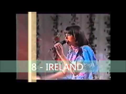 My top 17 of Eurovision 1973