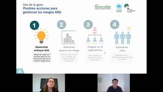 Managing Environmental, Social & Governance (ESG) Risks in Non-Life Insurance (Spanish) - GRT2020