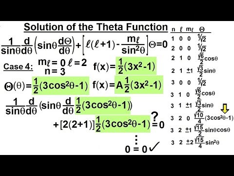Physics Ch 66 5 Quantum Mechanics The Hydrogen Atom 1 of 78 The Rutherford Experiment