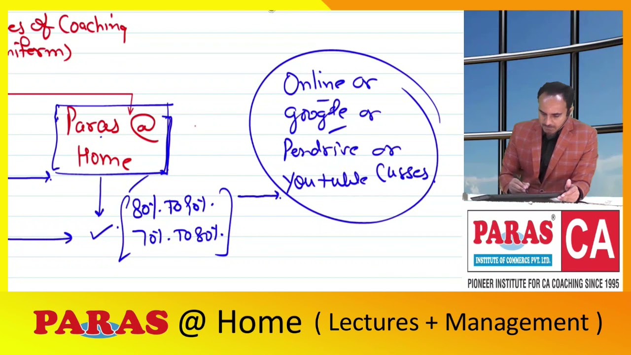 Paras@Home (Lectures+Management) | Online Classes | A unique platform for CA-Foundation